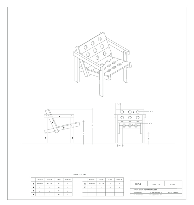 Script Chair Autoprogettazione